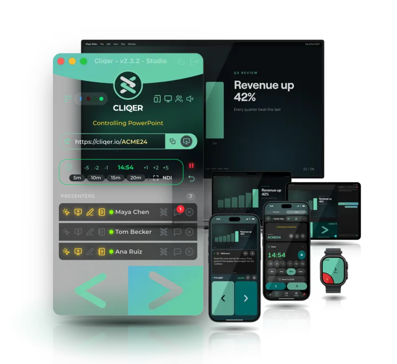 Cliqer Remote on an iPhone, an iPad and an Apple Watch