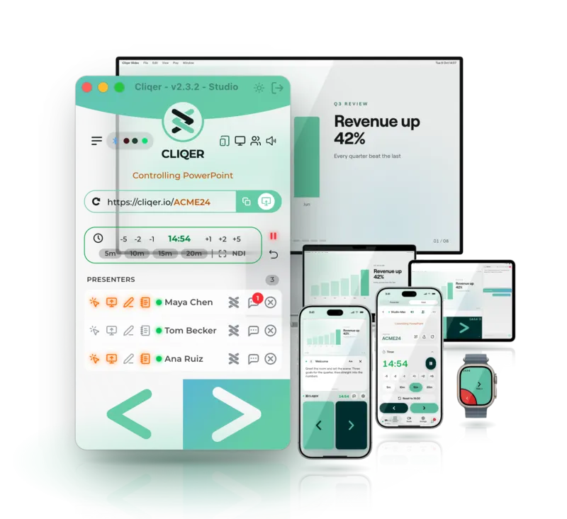 Cliqer Remote on an iPhone, an iPad and an Apple Watch