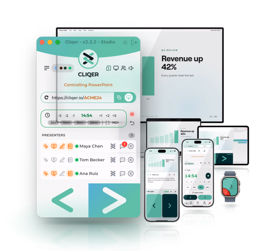 Cliqer Remote on an iPhone, an iPad and an Apple Watch