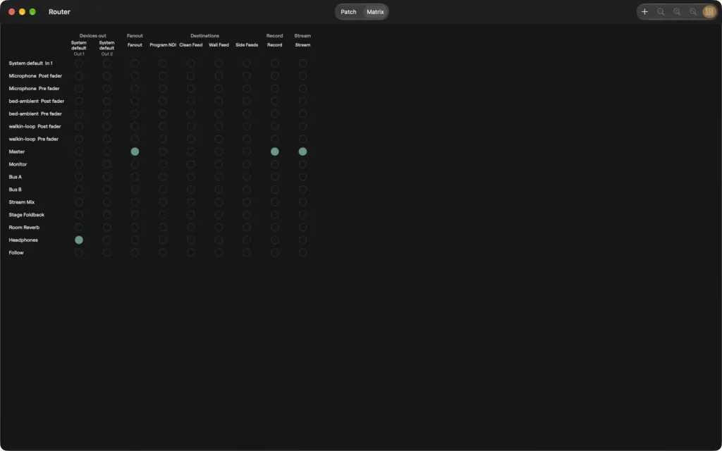 The Router window on Mac in Matrix view, sources as rows and destinations as columns