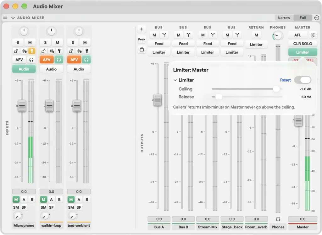 The Audio Mixer on macOS with the Limiter: Master panel open over the output strips, showing the ceiling and release, next to the Microphone, walkin-loop and bed-ambient input strips