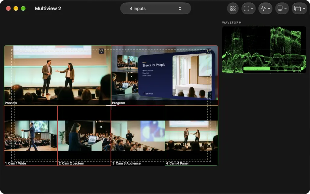 The Multiview 2 window on macOS with 4 inputs: Preview and Program on top, Cam 1 Wide, Cam 2 Lectern, Cam 3 Audience and Cam 4 Panel below, safe area guides on the tiles and a waveform scope on the right