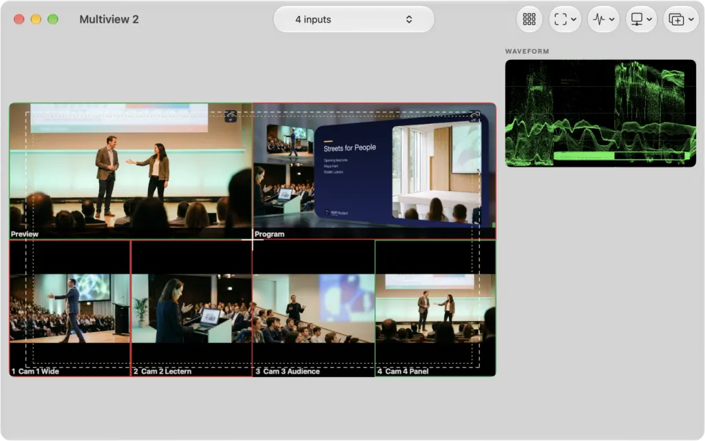 The Multiview 2 window on macOS with 4 inputs: Preview and Program on top, Cam 1 Wide, Cam 2 Lectern, Cam 3 Audience and Cam 4 Panel below, safe area guides on the tiles and a waveform scope on the right