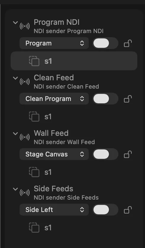 The Outputs window on macOS listing four NDI outputs, Program NDI, Clean Feed, Wall Feed and Side Feeds, each with its source, On switch and lock
